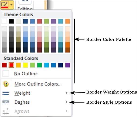Microsoft PowerPoint 2010