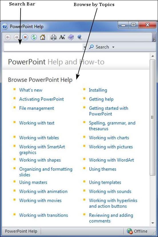 PowerPoint Help