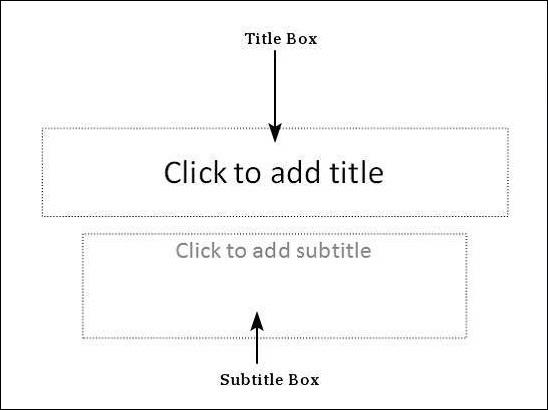 Microsoft PowerPoint 2010
