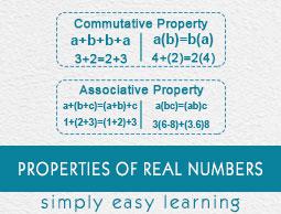 Converting Between Fractions, Decimals, and Percents