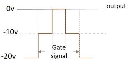 Case 1