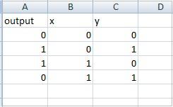 CSV File
