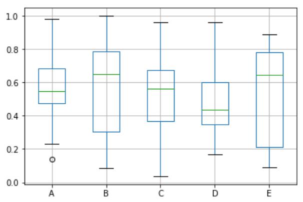 boxplot.png