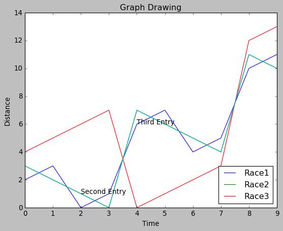 chartstyle3.png