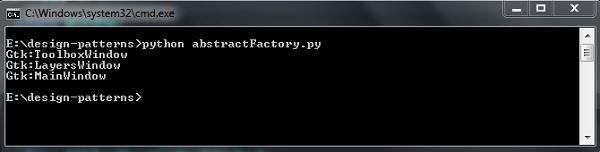 Abstract Factory Pattern