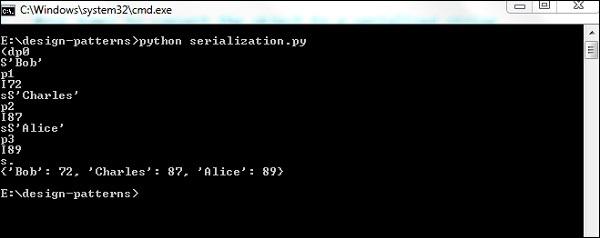 Serialization