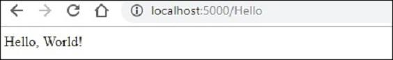 Localhost Browser