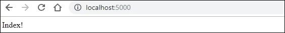 Localhost Index