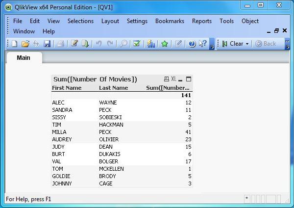 inline_data_chart