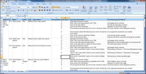 Exported Information