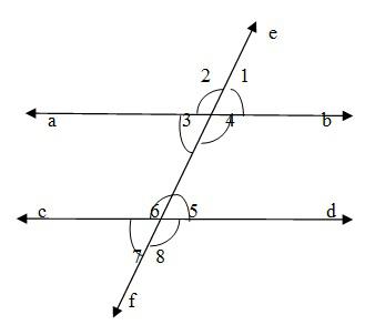 Traversal line cutting parallel lines