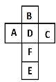 Case 3 Explanation