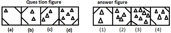 Quiz15