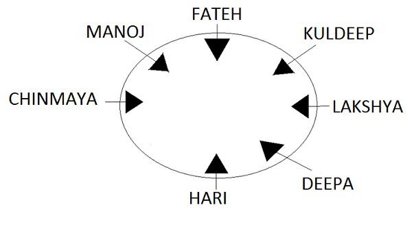 37 Explanation