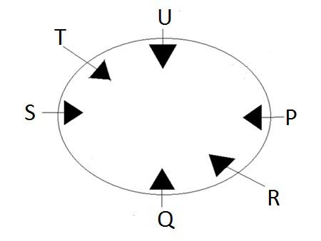 49 Explanation