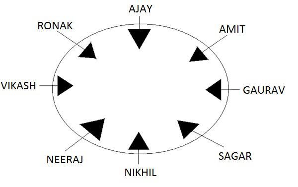 67 Explanation