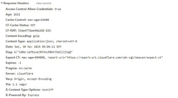 View Sourcecode