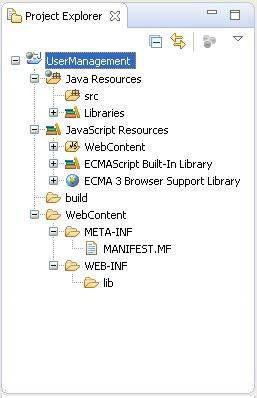 Usermanagement Directories