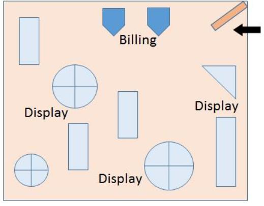 Free Layout