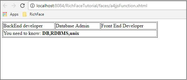 JS Event