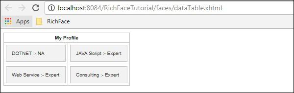 Rich Datagrid