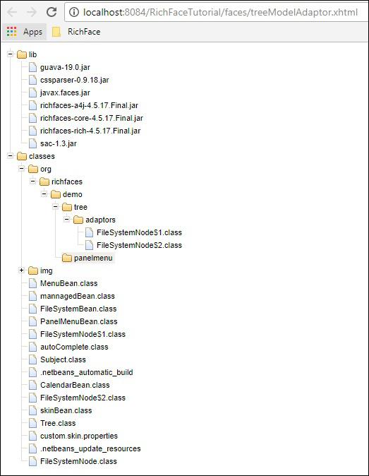 Rich Tree Model Adapter