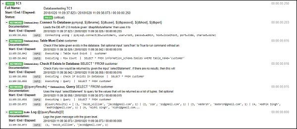Details of TC1