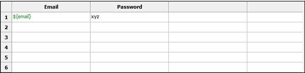 Invalid Password