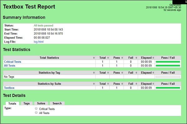 log details