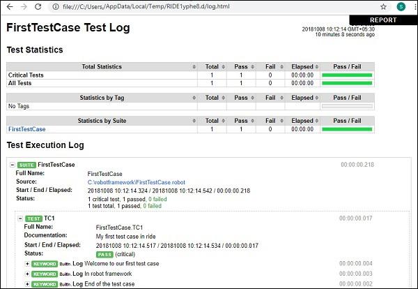 log file