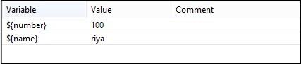Scalar Keywords