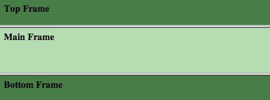 HTML Horizontal Frames
