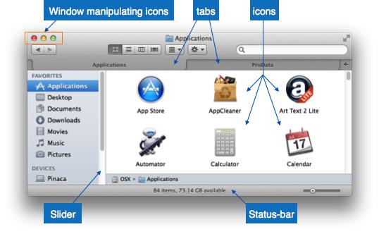 Graphical User Interface