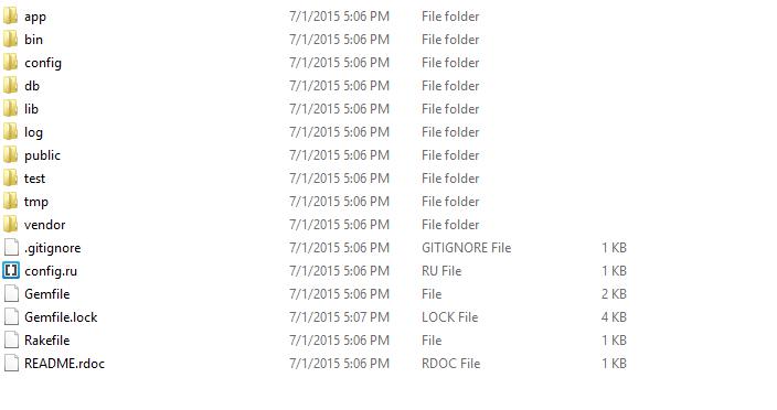 Directory