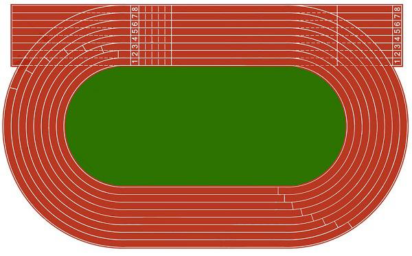 Track Design