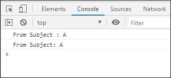 Passing Data Method