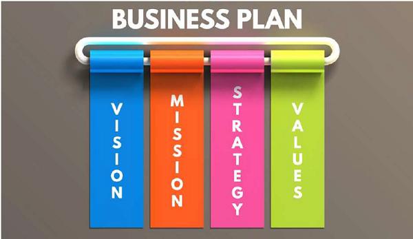 Business Plan