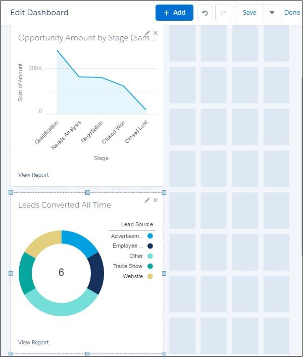 Dashboard Result