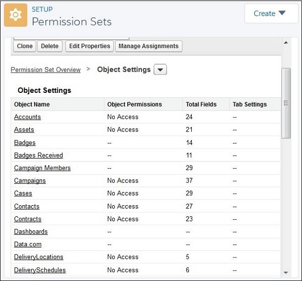 Edit Permission Set
