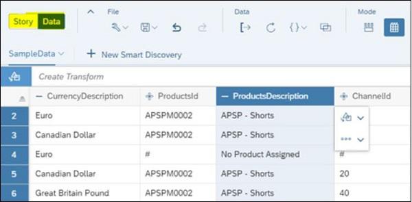Product Category