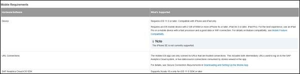 Software Requirement