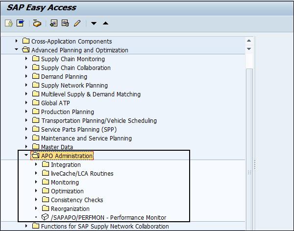 Administrative Activities
