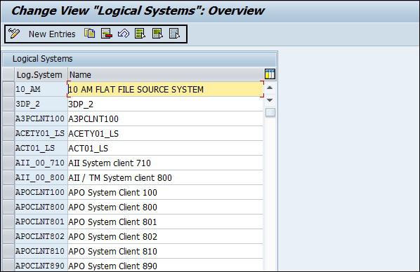 Logical Systems