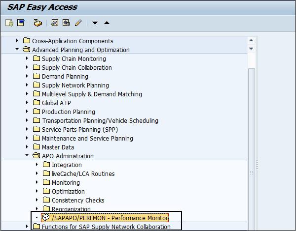 SAP APO Performance Monitor