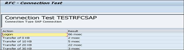 RFC Connection Test