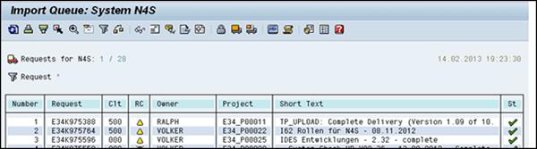 STMS Import
