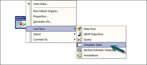 New Template Table