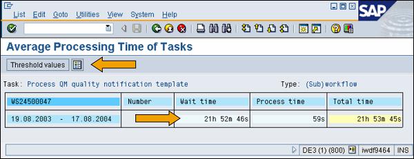 Average Processing