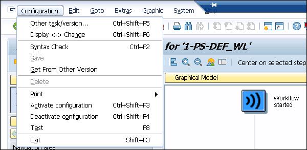 Configuration