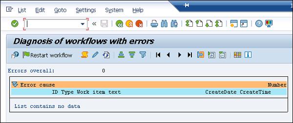 Error Cause